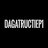 dagatructie
